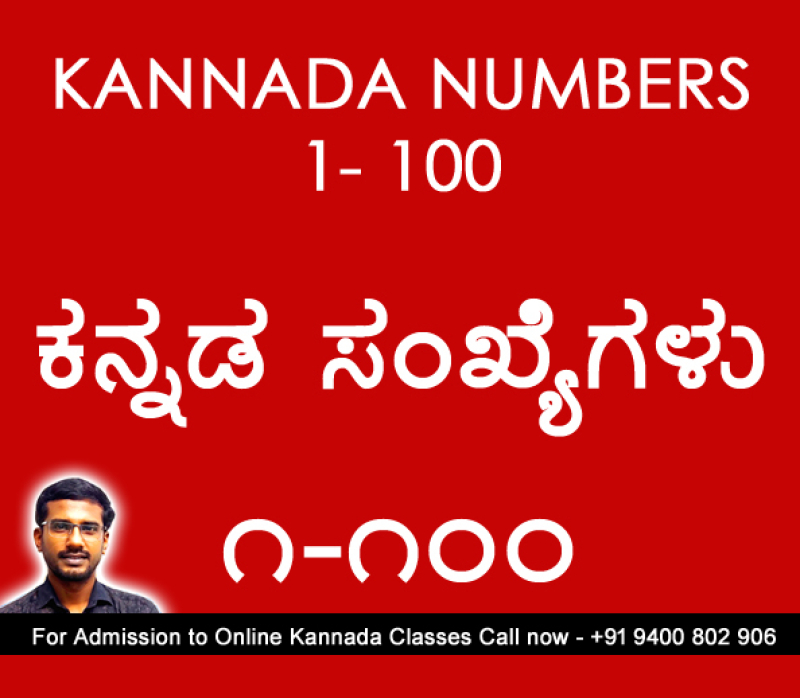 kannada-numbers-1-100