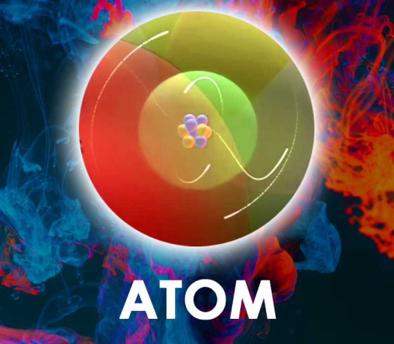 what-is-an-atom